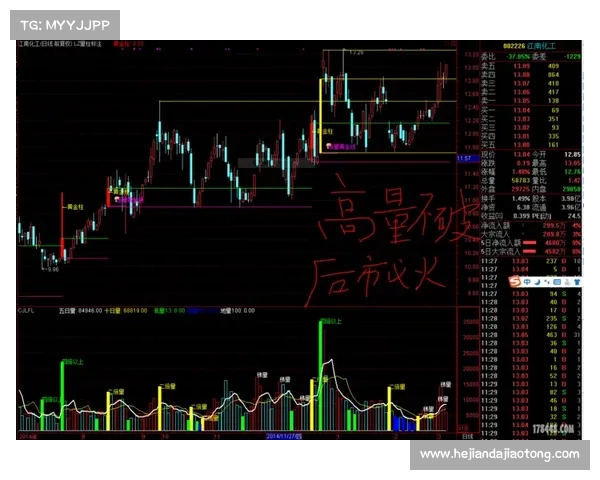 破火诀与现代修炼的六大联结 破火诀与现代修炼的六大联结