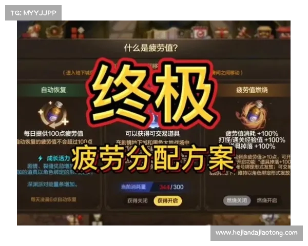 DNF最新疲劳值提升终极攻略全面解析助你高效刷图快速升级 DNF最新疲劳值提升终极攻略全面解析助你高效刷图快速升级