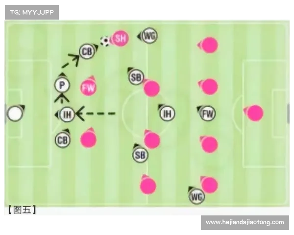 埃弗拉足球风格与技术特点解析：速度、突破与防守的完美结合